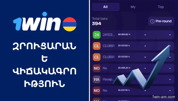 Զրուցարան և վիճակագրություն 1Win Lucky Jet-ում